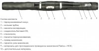 Муфты кабельные соединительные 4 СТп-1 (универсальные) - ЭТК  Урал Лайн, Тюмень