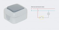 Выключатель одноклавишный наружный IP54 - ЭТК  Урал Лайн, Тюмень