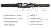 Кабельная соединительная муфта 3 СТП 10 - ЭТК  Урал Лайн, Тюмень