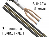 Кабельные муфты переходные до 10кВ ЗЭТА - ЭТК  Урал Лайн, Тюмень
