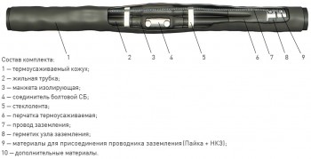 Муфты кабельные соединительные 4 СТп-1 (универсальные) - ЭТК  Урал Лайн, Тюмень