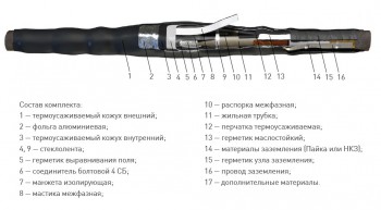 Кабельная соединительная муфта 3 СТП 10 - ЭТК  Урал Лайн, Тюмень