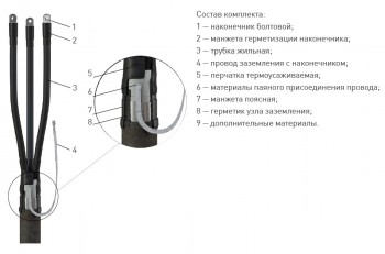 Муфта кабельная концевая 3-4 КВ(Н)Тп 1 (пластик/бумага) - ЭТК  Урал Лайн, Тюмень