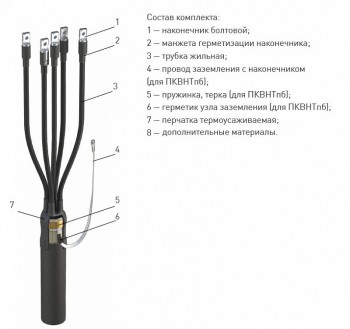 Муфта кабельная концевая 3-4-5 ПКВ(Н)Тпб 1 с бронёй - ЭТК  Урал Лайн, Тюмень