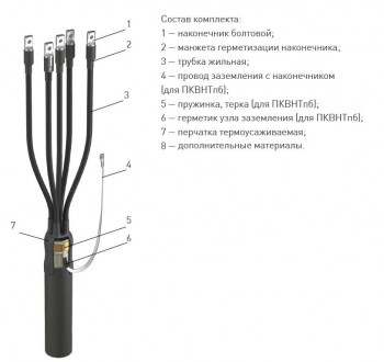 Муфта кабельная концевая 3-4-5 ПКВ(Н)Тп 1 без брони - ЭТК  Урал Лайн, Тюмень